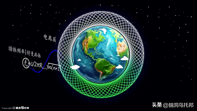 金字塔的真正用途太可怕！谜团早已被破解，主流学界却没人敢说？