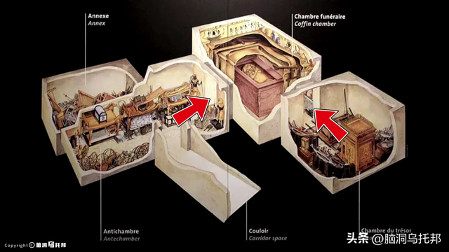 金字塔的真正用途太可怕！谜团早已被破解，主流学界却没人敢说？