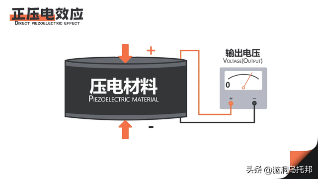 金字塔的真正用途太可怕！谜团早已被破解，主流学界却没人敢说？