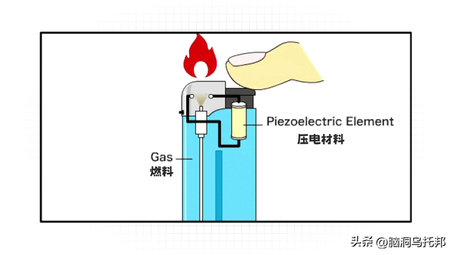 金字塔的真正用途太可怕！谜团早已被破解，主流学界却没人敢说？