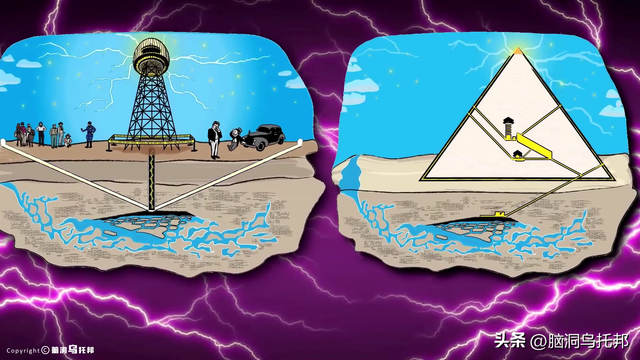 金字塔的真正用途太可怕！谜团早已被破解，主流学界却没人敢说？