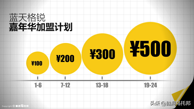 就是这起案件，让中国全面禁止比特币交易！全球最大比特币洗钱案
