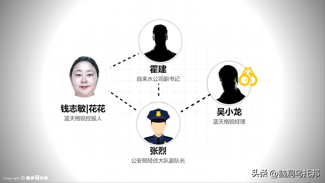 就是这起案件，让中国全面禁止比特币交易！全球最大比特币洗钱案