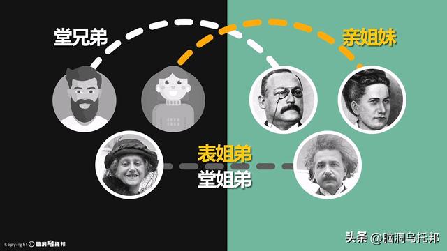 20世纪最伟大的科学家：改变世界的天才，生活中竟然是个渣男！？