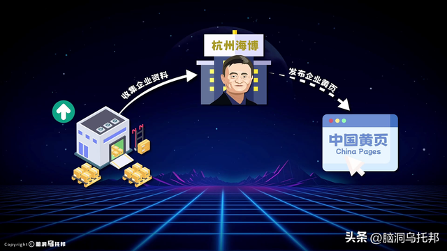 马云突然消失又突然出现，支付宝变更控制人背后究竟意味着什么？