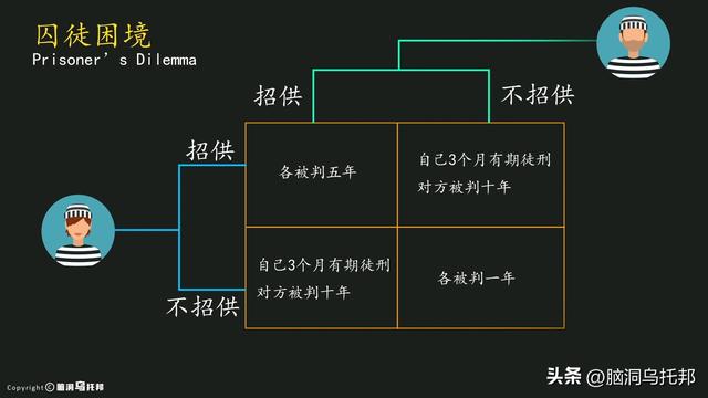被当精神病接受治疗，却获诺贝尔奖，解密约翰纳什被误解的一生…