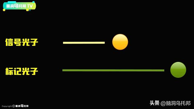 这个实验让爱因斯坦质疑世界的真实性，无数学者相信平行宇宙存在