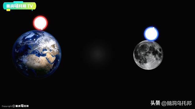 这个实验让爱因斯坦质疑世界的真实性，无数学者相信平行宇宙存在