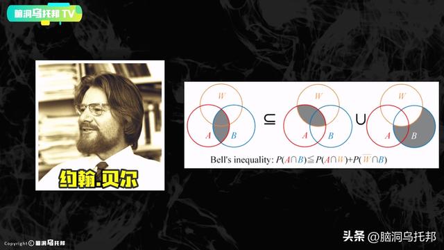 这个实验让爱因斯坦质疑世界的真实性，无数学者相信平行宇宙存在