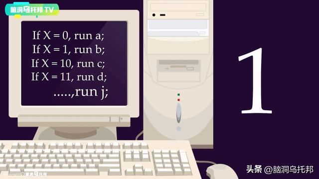 这个实验让爱因斯坦质疑世界的真实性，无数学者相信平行宇宙存在