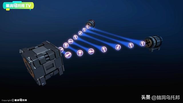 这个实验让爱因斯坦质疑世界的真实性，无数学者相信平行宇宙存在