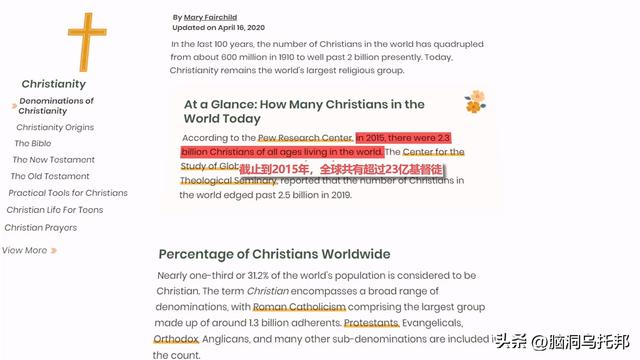 信徒超过25亿，占全球总人口的31.2%，历史上耶稣真的存在过吗？