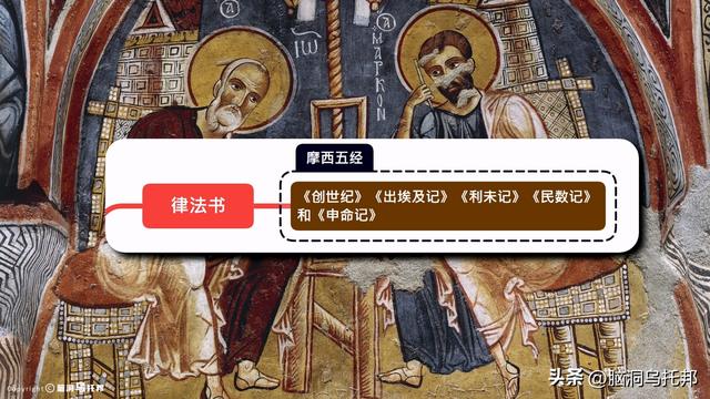 信徒超过25亿，占全球总人口的31.2%，历史上耶稣真的存在过吗？