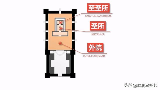 信徒超过25亿，占全球总人口的31.2%，历史上耶稣真的存在过吗？