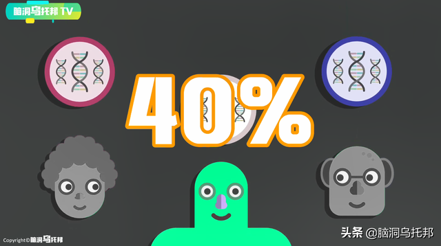 颠覆三观!这是改变你一生的影片,信念生物学：基因以外的生命奥秘