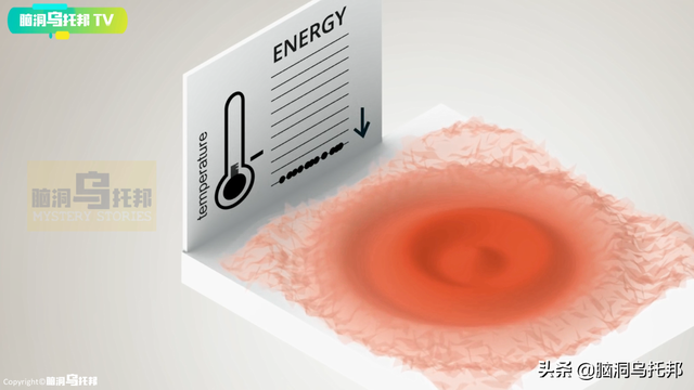 反重力，外星文明，失踪的美籍华裔女科学家李宁博士，政府试图隐瞒什么？ ...