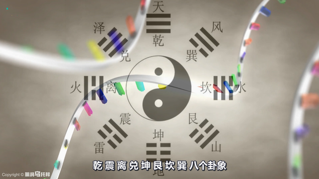 解密上古奇书《易经》它所预测未来和蕴含宇宙奥秘震惊西方学界