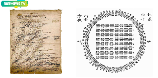 解密上古奇书《易经》它所预测未来和蕴含宇宙奥秘震惊西方学界