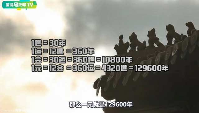 解密上古奇书《易经》它所预测未来和蕴含宇宙奥秘震惊西方学界