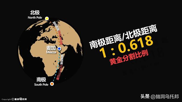 信徒超过18亿，伊斯兰教为何会让全世界感到恐惧？伊斯兰教的真相