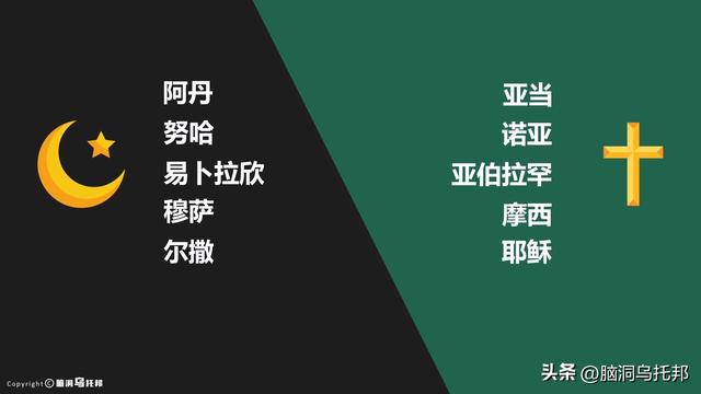 信徒超过18亿，伊斯兰教为何会让全世界感到恐惧？伊斯兰教的真相