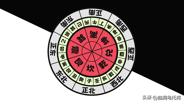 风水师不敢说的秘密！揭秘让你终身受益的住宅风水法则