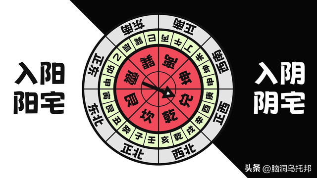 风水师不敢说的秘密！揭秘让你终身受益的住宅风水法则