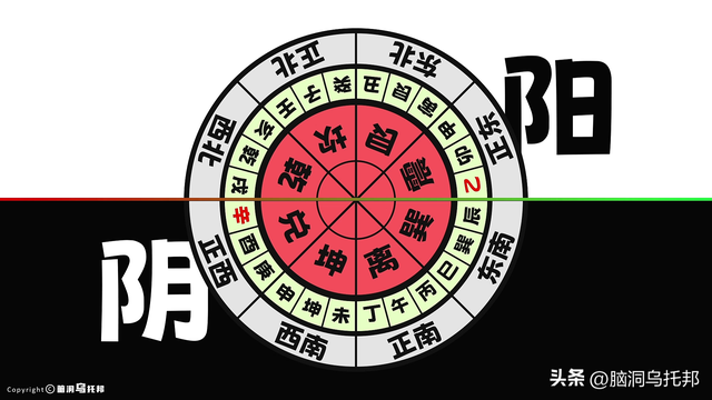 风水师不敢说的秘密！揭秘让你终身受益的住宅风水法则