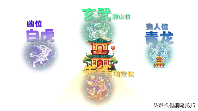 风水师不敢说的秘密！揭秘让你终身受益的住宅风水法则