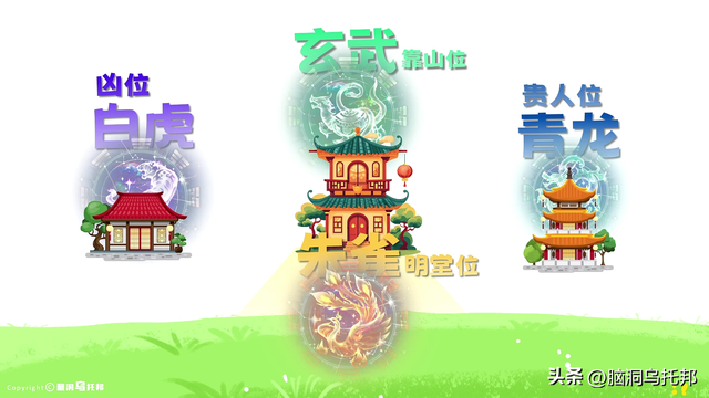 风水师不敢说的秘密！揭秘让你终身受益的住宅风水法则