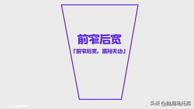 风水师不敢说的秘密！揭秘让你终身受益的住宅风水法则