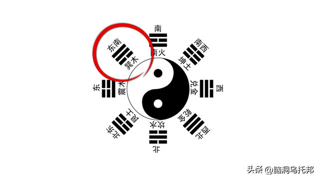 风水师不敢说的秘密！揭秘让你终身受益的住宅风水法则