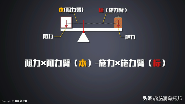 失传2000多年的墨家黑科技，究竟有多牛？为何一夜之间神秘消失？