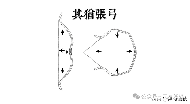 得道开悟实在是太简单？老子说只要做到《道德经》中这六个字就行