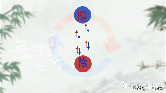 宇宙中最强大的能量，老子在《道德经》中说三生万物是什么意思？