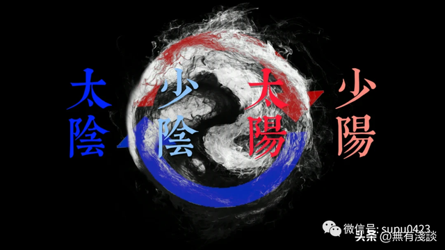 宇宙中最强大的能量，老子在《道德经》中说三生万物是什么意思？