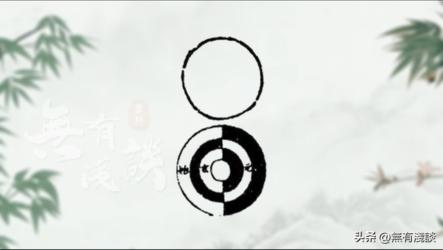 解开《道德经》中隐藏的秘钥，开篇老子揭示宇宙初始的设定