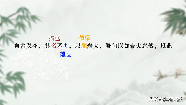 「素说经典 I 道德经 I 第5章」老子亲口描述自己悟道的全过程，道家修行的终极境界！ ...