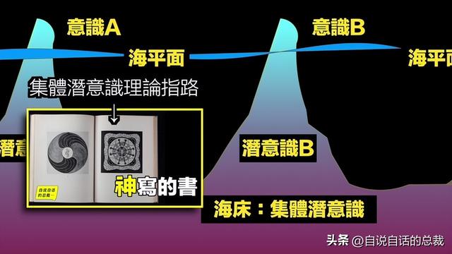 埃德加·凯西：号称最伟大预言家的男人，究竟有着怎样的真实故事