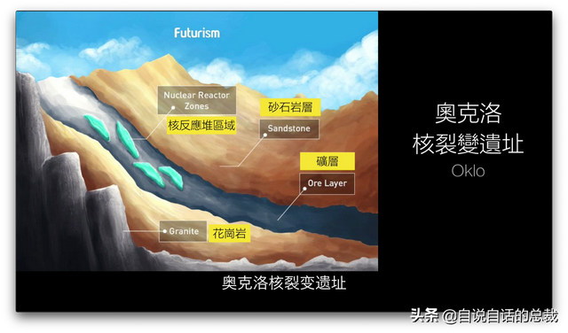 CIA解密档案，超能力实验遥视火星，埃及文明起源火星？