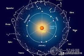 火星男孩是谁，他说了些什么，为什么这么出名？