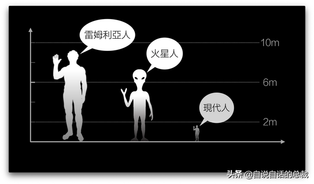 火星男孩是谁，他说了些什么，为什么这么出名？