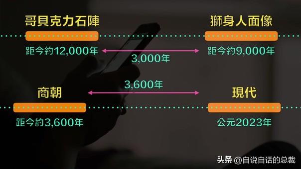 狮身人面像之谜：1990年，一位地质博士来到埃及，他揭开黑幕一角