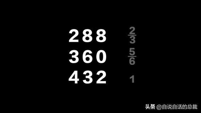 这个男人测量过金字塔，并暗示了他发现的秘密 | 432Hz