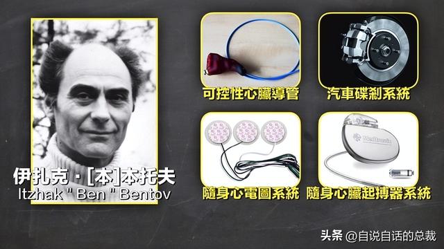 美军秘密研发了一项黑科技，竟然意外发现了道家修仙的真相？