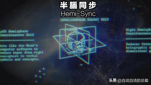 美军秘密研发了一项黑科技，竟然意外发现了道家修仙的真相？