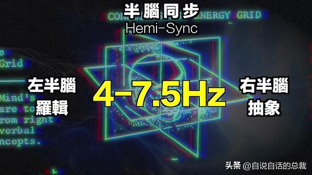 美军秘密研发了一项黑科技，竟然意外发现了道家修仙的真相？