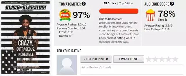 《黑色党徒》北美出了一部惊喜的R级片，烂番茄新鲜度高达97%