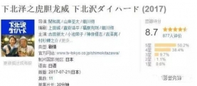 《下北泽之虎胆龙威》这部“不正经”的日剧，完爆2017所有电视剧！